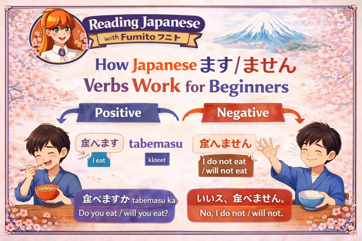 How Japanese Masu Masen Verbs Work for Beginners?