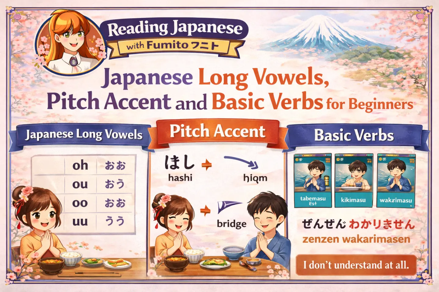 Japanese Long Vowels, Pitch Accent and Basic Verbs for Beginners (zenzen wakarimasen meaning) Japanese Long Vowels, Pitch Accent and Basic Verbs for Beginners (zenzen wakarimasen meaning)