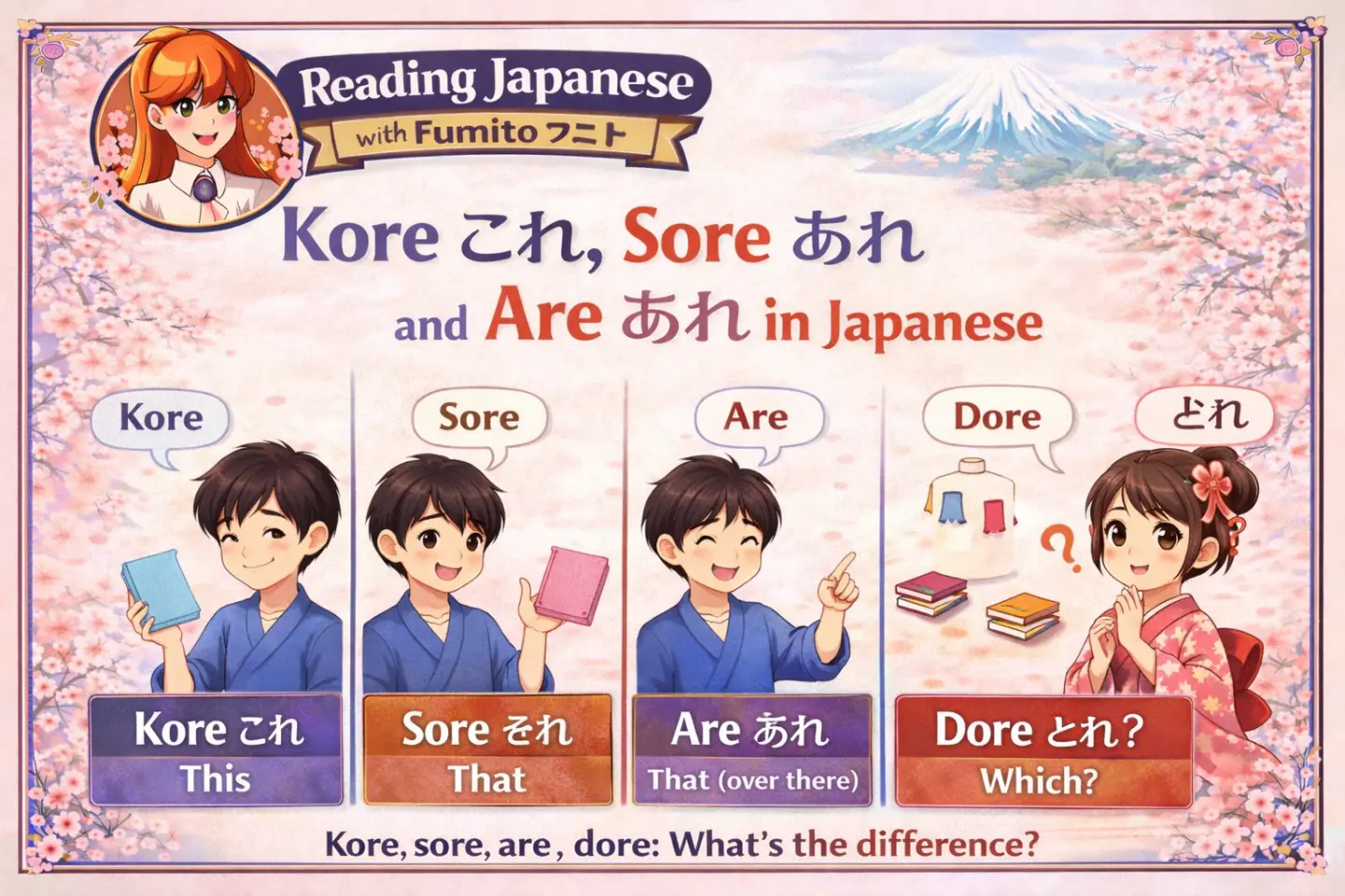 Japanese Particle Kore Sore Are Dore For Beginners