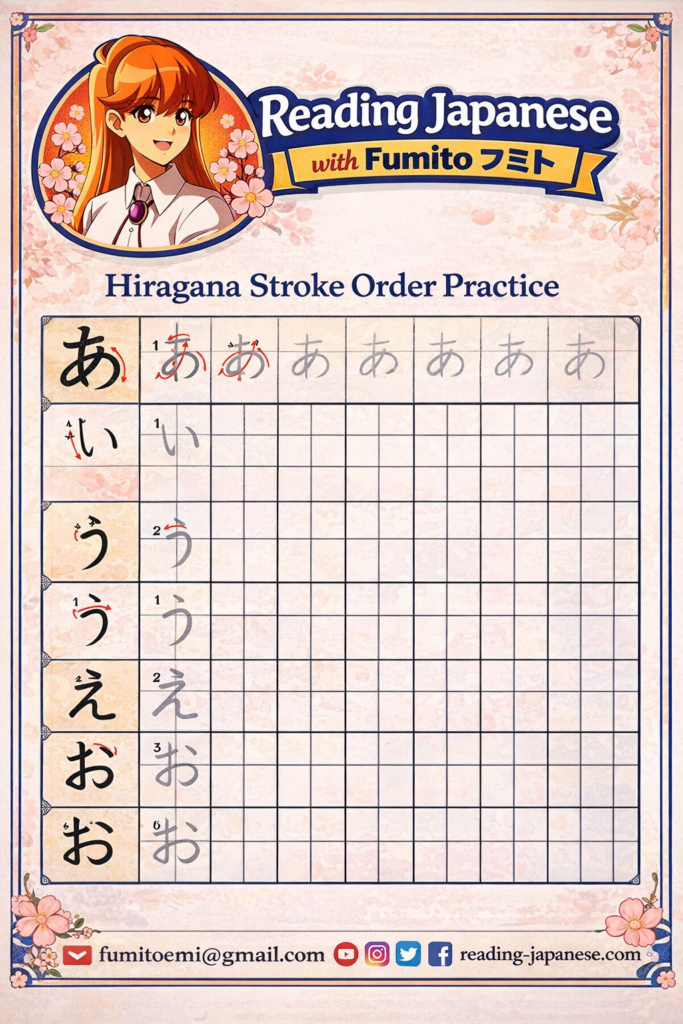 Hiragana Stroke Order Practice PDF