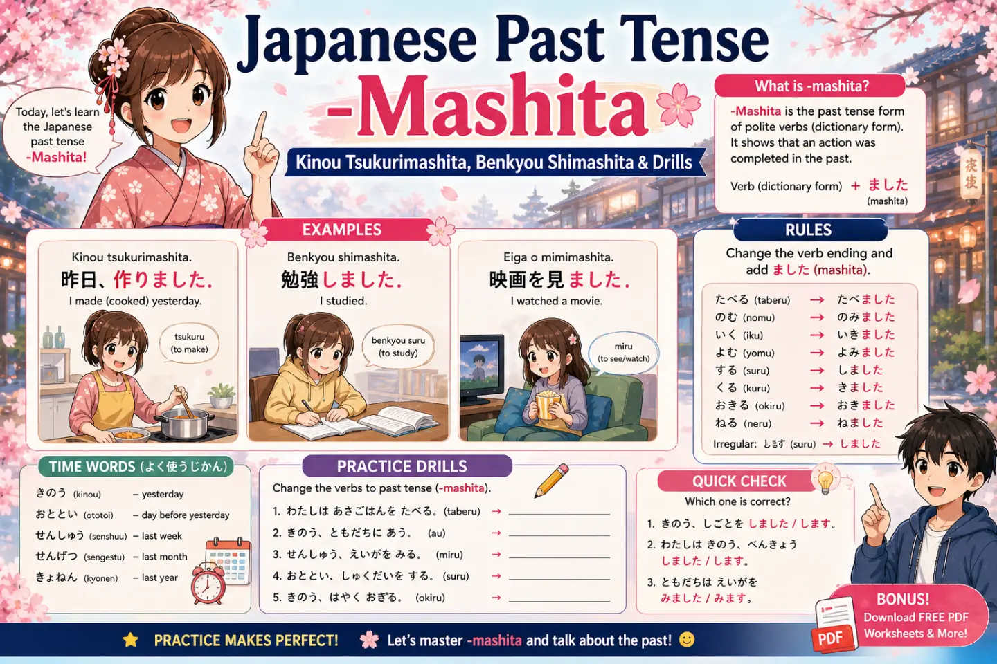 Japanese Past Tense Verbs Explained – Mashita, Masen Deshita and Compound Verbs with Shimasu