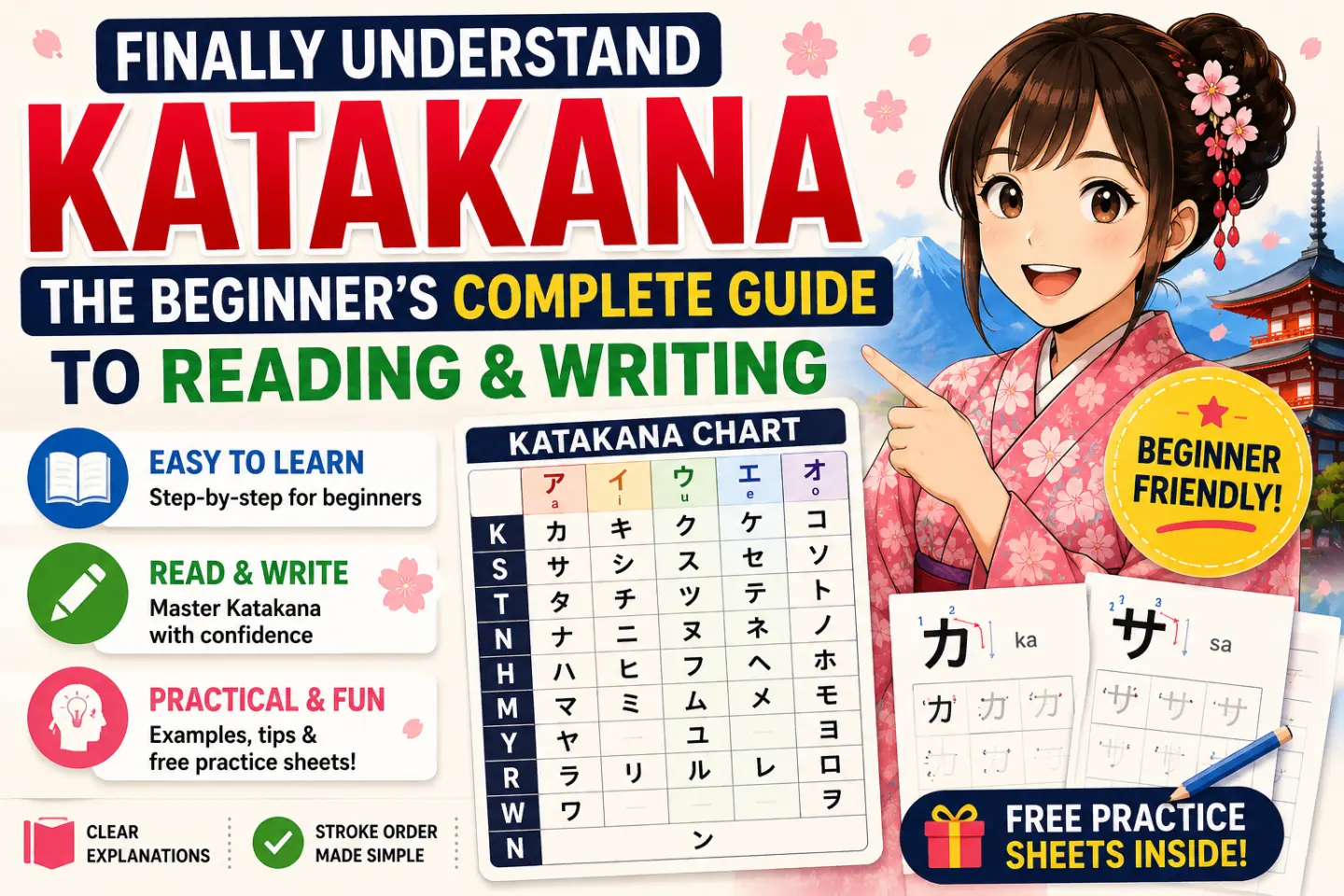 Finally Understand Katakana: The Beginner's Complete Guide to Reading & Writing Katakana