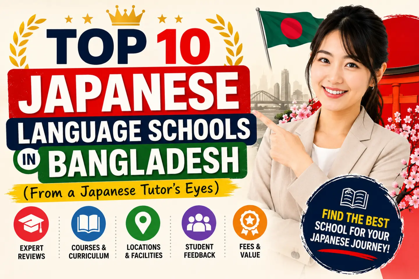 Top 10 Japanese Language Schools in Bangladesh (From a Japanese Tutor’s Eyes) Top 10 Japanese Language Schools in Bangladesh (From a Japanese Tutor’s Eyes)