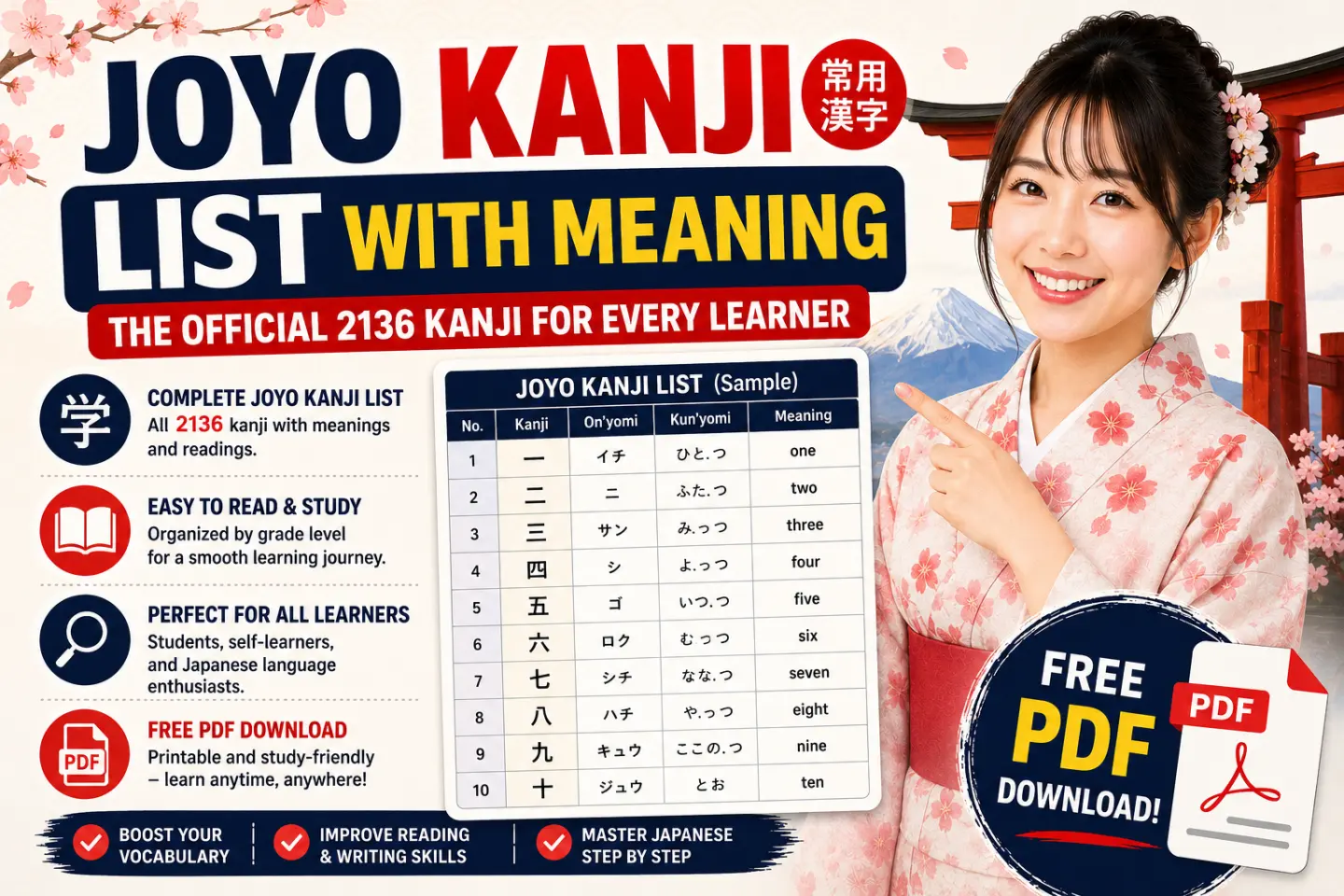 Jōyō Kanji List with Meaning PDF – Master 2136 Kanji for JLPT! Joyo Kanji List With Meaning PDF