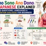 Kono Sono Ano Dono in Japanese Explained – Echo Questions, Languages and Orientation Dialogue for Beginners