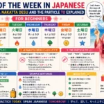 Days of the Week in Japanese – Deshita, Ja Nakatta Desu and the Particle To Explained for Beginners