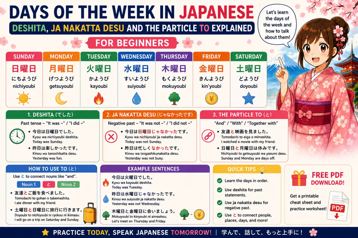 Days of the Week in Japanese – Deshita, Ja Nakatta Desu and the Particle To Explained for Beginners