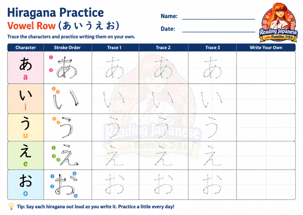 Free Hiragana Practice Sheets Printable – Worksheets, Tracing & Stroke Order Printable hiragana practice sheet showing tracing guides and stroke order for the vowel row