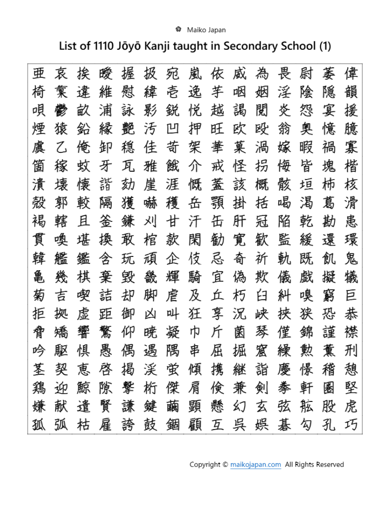 Jōyō Kanji List with Meaning PDF – Master 2136 Kanji for JLPT! 2136 Jōyō Kanji in PDF
2136 Jōyō Kanji in PDF for FREE
List of 1110 Jōyō Kanji taught in Secondary School in Japan.