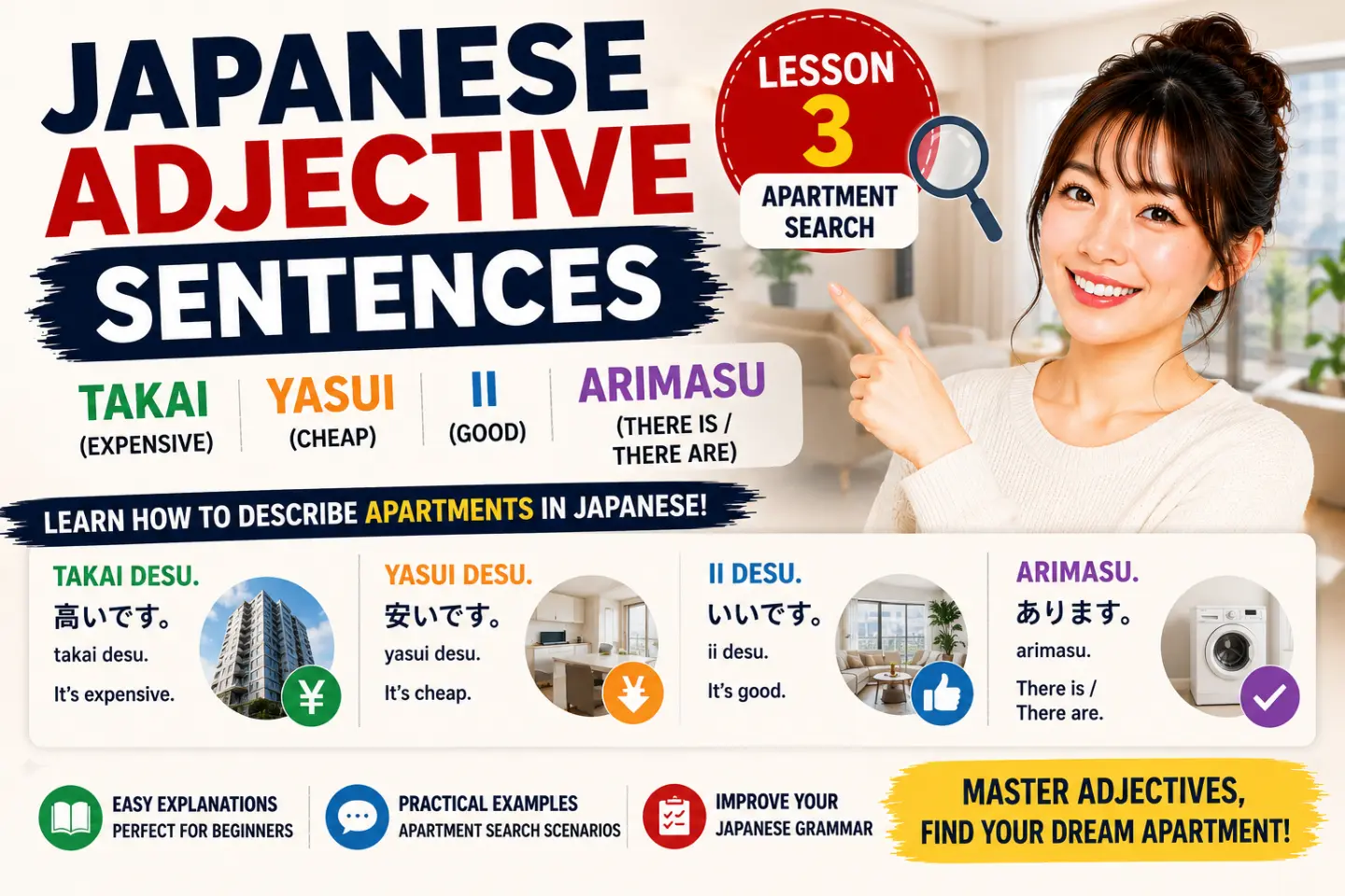 Japanese Adjective Sentences: Takai, Yasui, Ii & Arimasu (Lesson 3 Apartment Search)