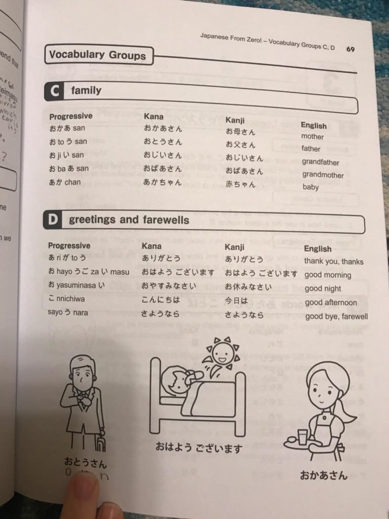 Japanese From Zero! Book 1 Review (2026): Is It Still the Best Way to Learn Japanese From Scratch? Japanese From Zero! Book 1 Review