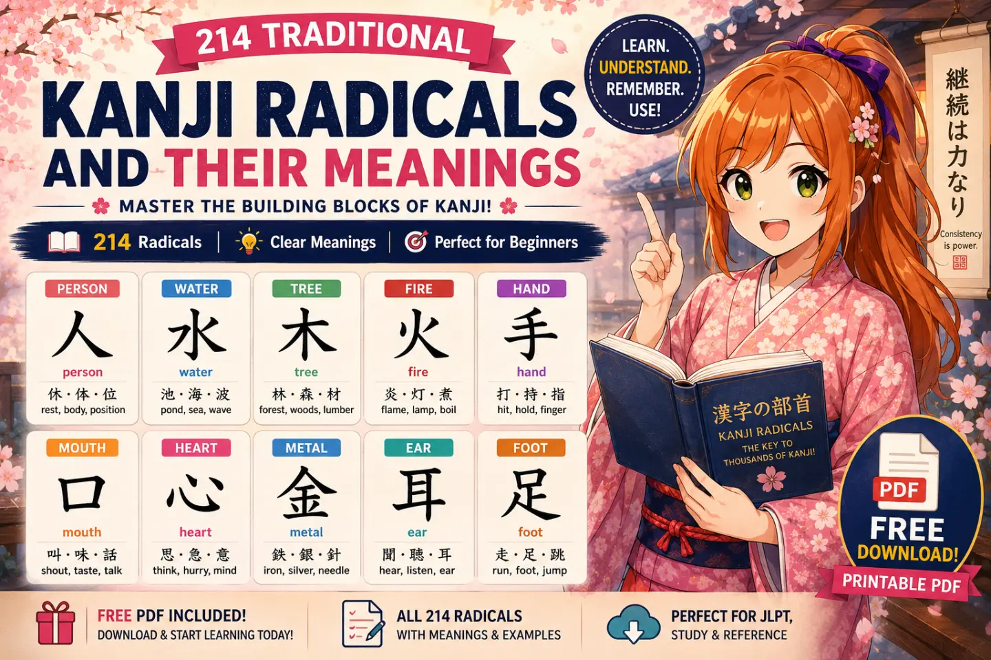 The 214 traditional kanji radicals and their meanings (PDF) Free Download