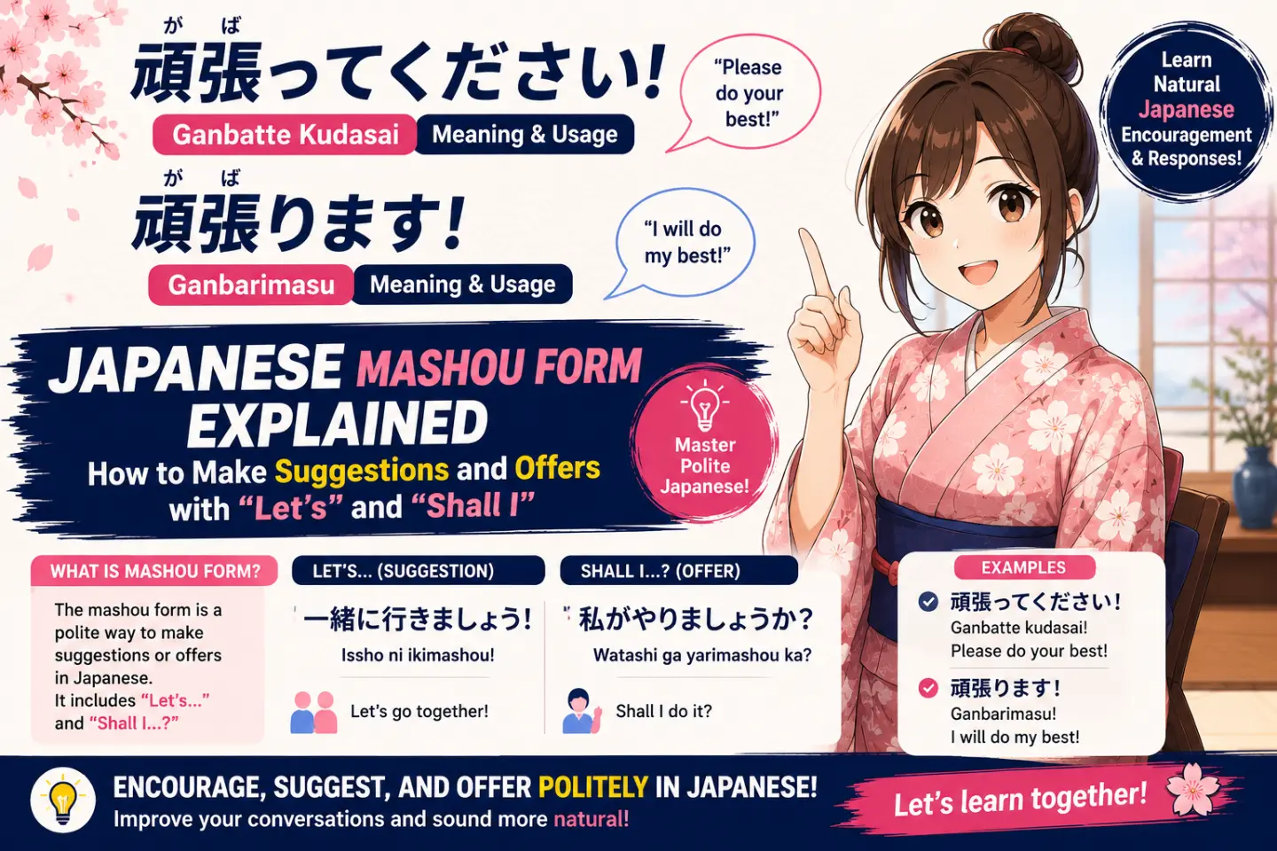 Ganbatte Kudasai and Ganbarimasu Meaning Ganbatte Kudasai and Ganbarimasu Meaning