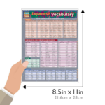 Japanese Vocabulary QuickStudy Guide Review