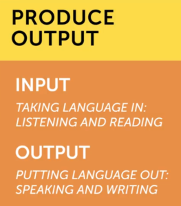 10 Habits of Highly Effective Japanese Learners Habit 5: Get Into the Habit of Producing Output